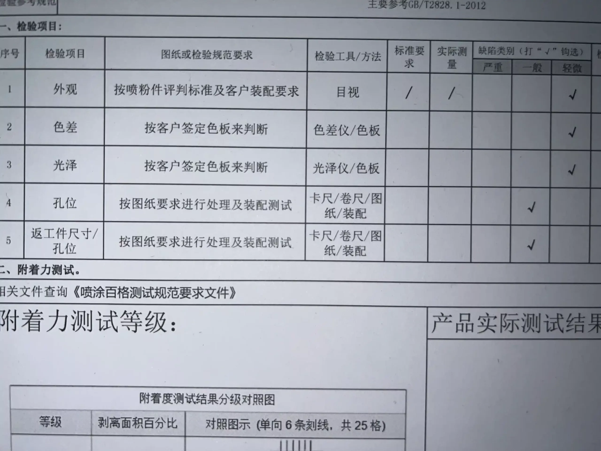表面処理品質検査報告書2