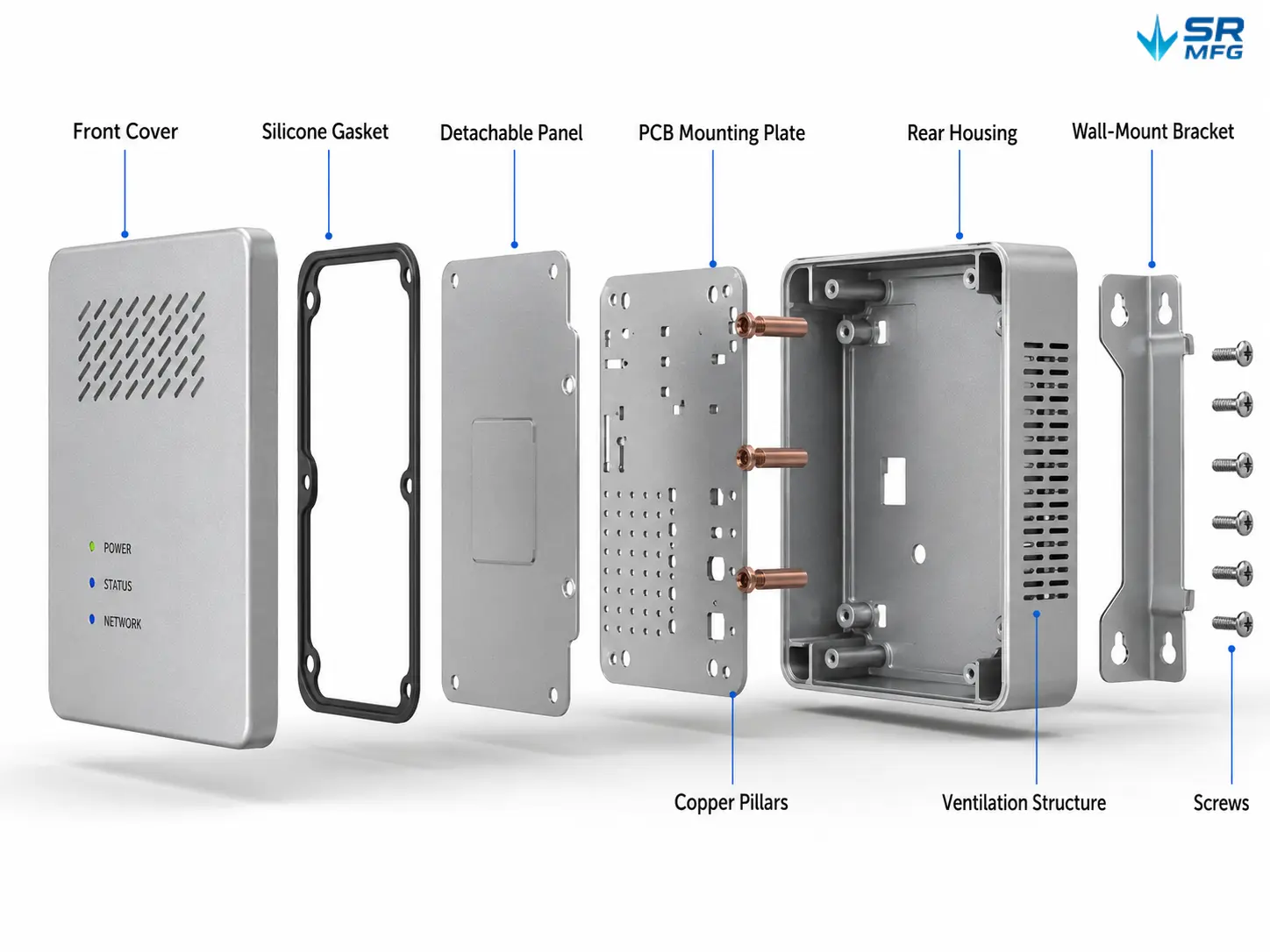 Smart Home Control Metal Enclosure - 画像 (2)